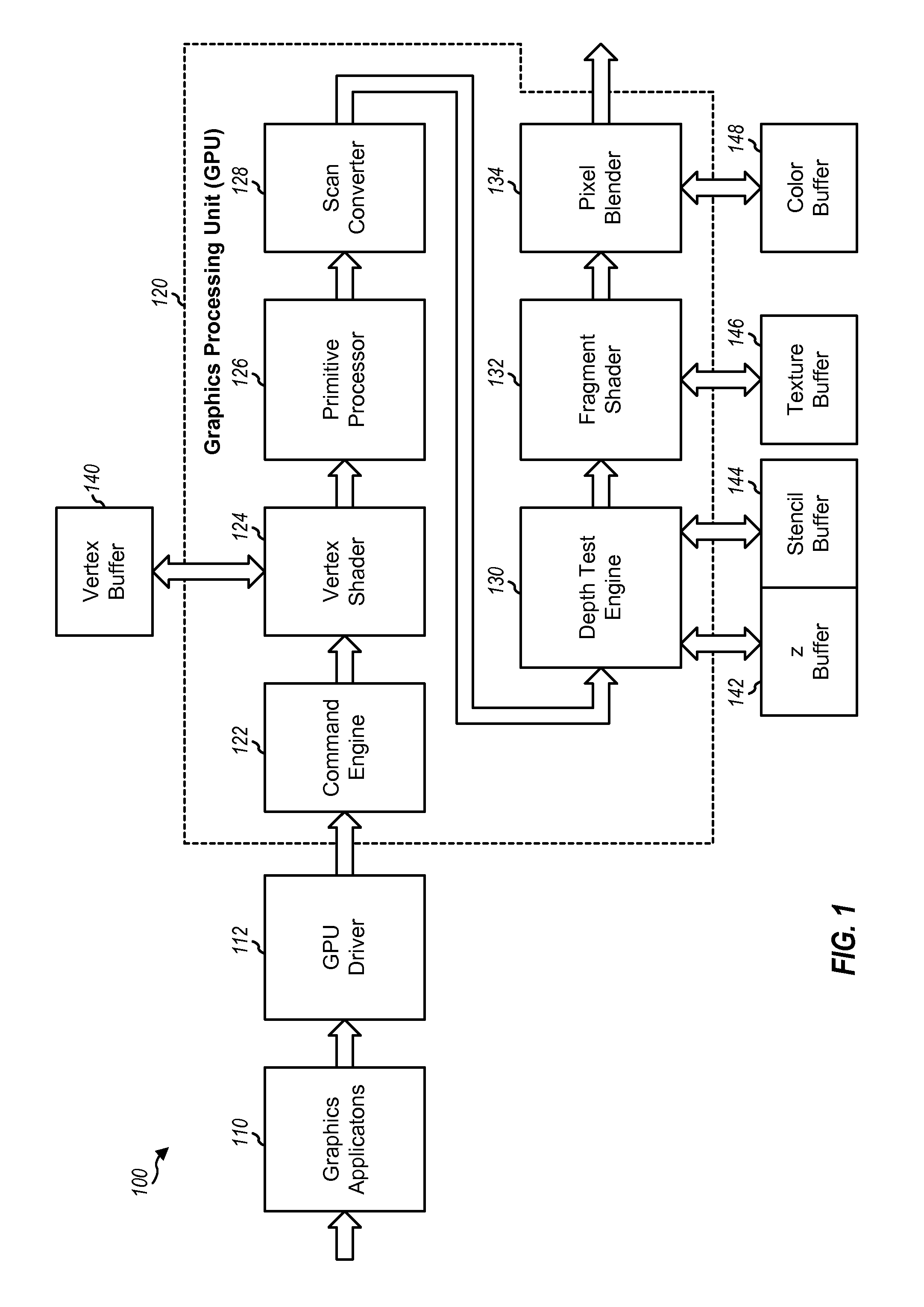 Efficient 2-d and 3-d graphics processing