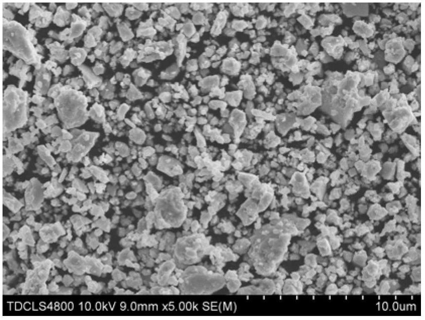 Method for preparing thermoelectric material with P-type nano-structure and bismuth telluride matrix