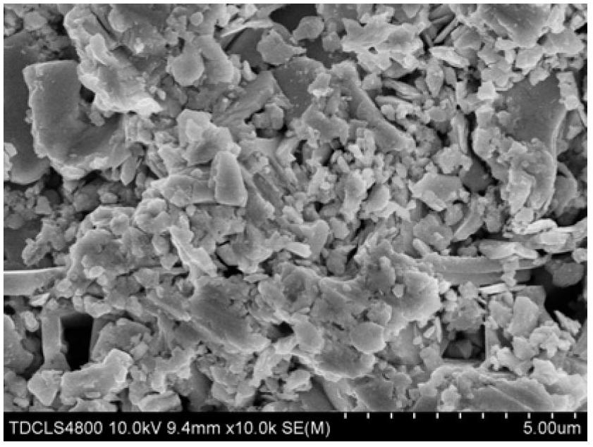 Method for preparing thermoelectric material with P-type nano-structure and bismuth telluride matrix