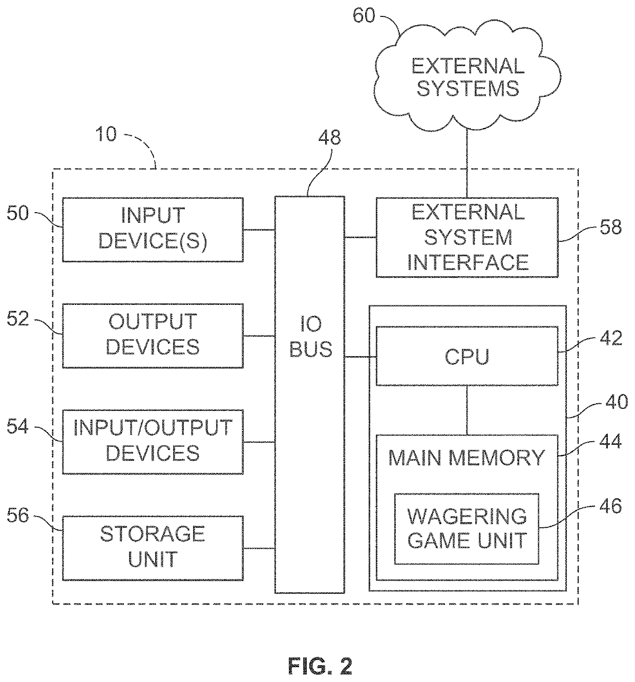 Combination bill entry/ticket dispensing structure for a gaming machine