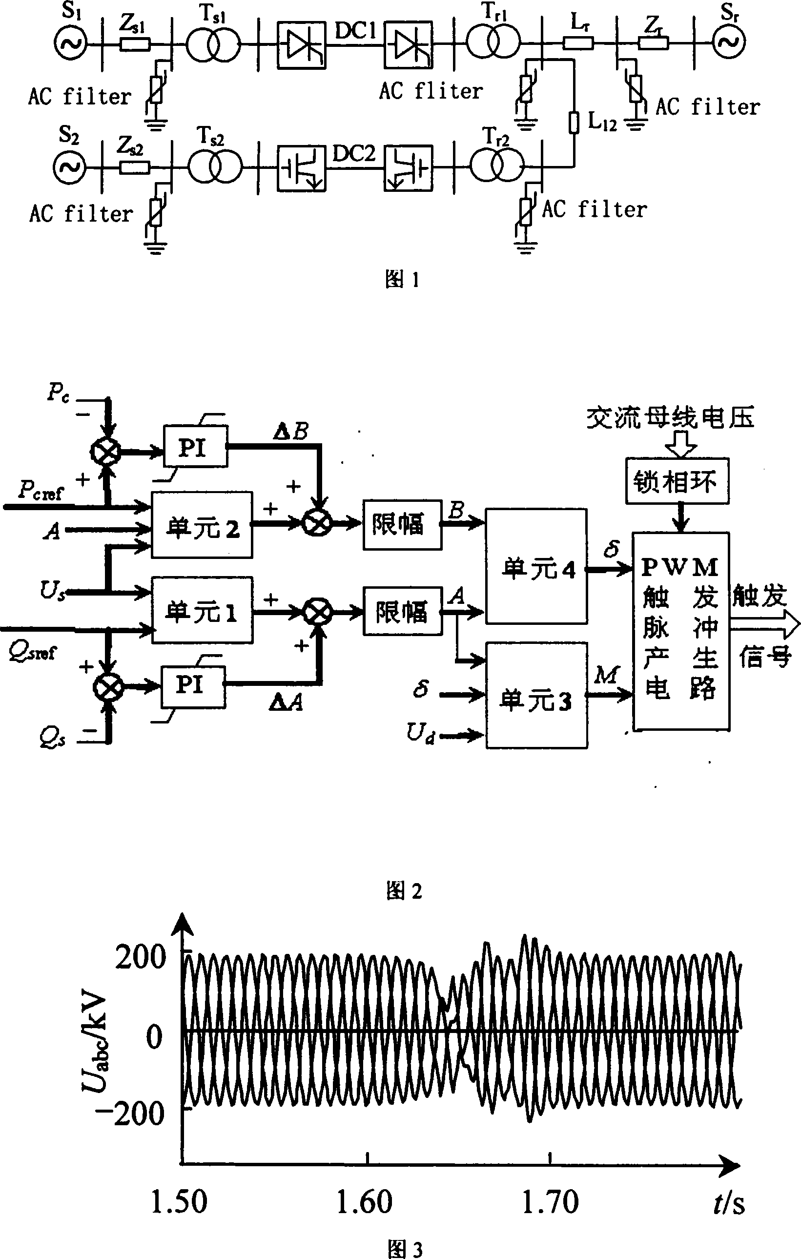 Method for double feed-in d.c. power transmission