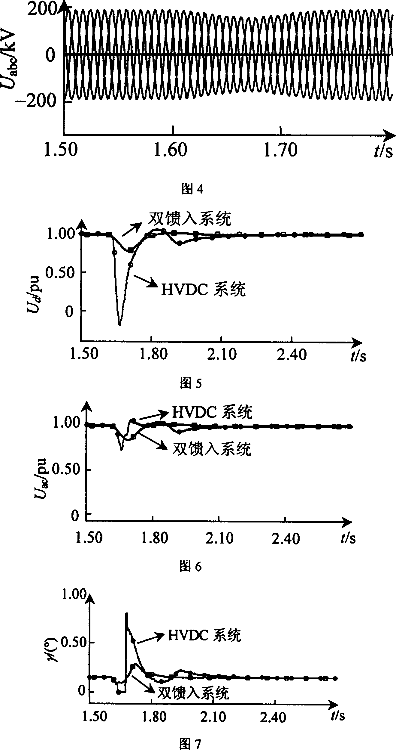 Method for double feed-in d.c. power transmission