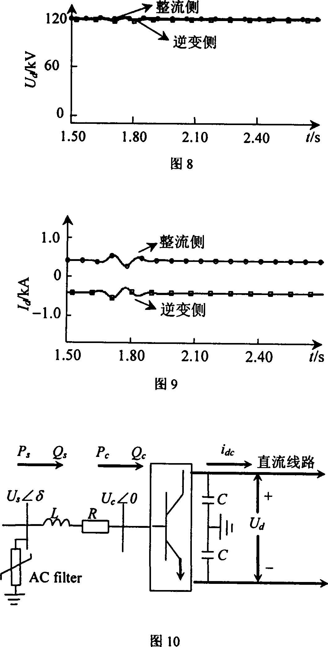 Method for double feed-in d.c. power transmission