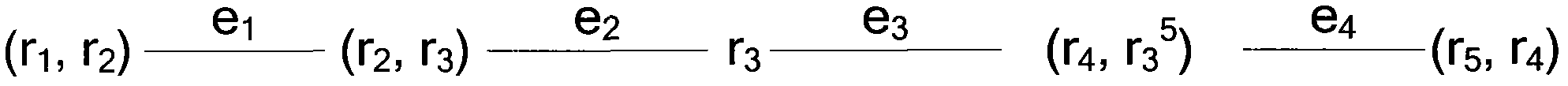 Half-connection inquiry optimizing method based on periphery searching and system thereof