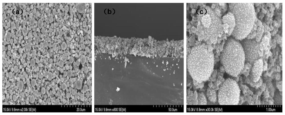 Preparation method of GO-WO3/TiO2 microsphere film electrode