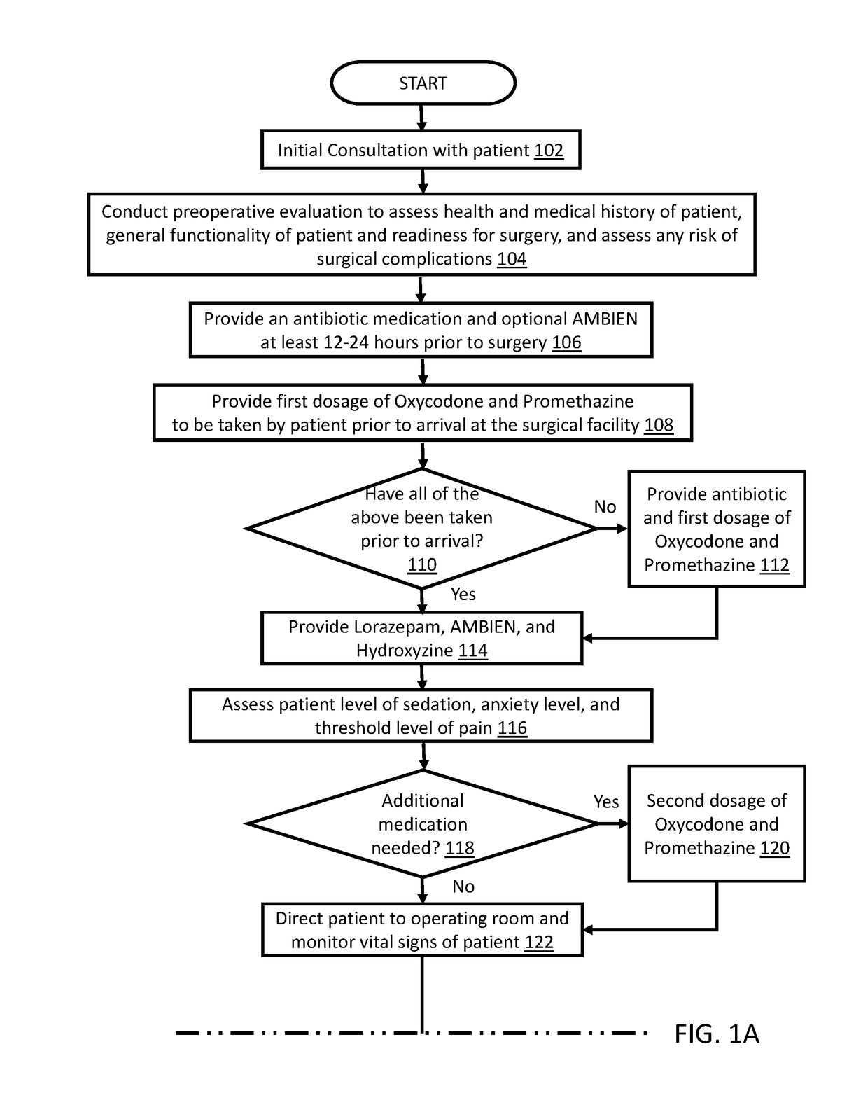 Method for performing cosmetic surgical procedures using tumescent anesthesia and oral sedation