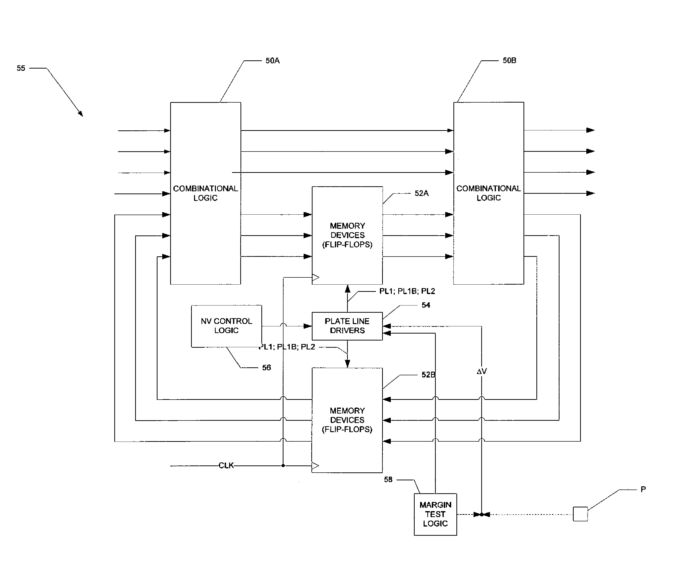 Differential Plate Line Screen Test for Ferroelectric Latch Circuits