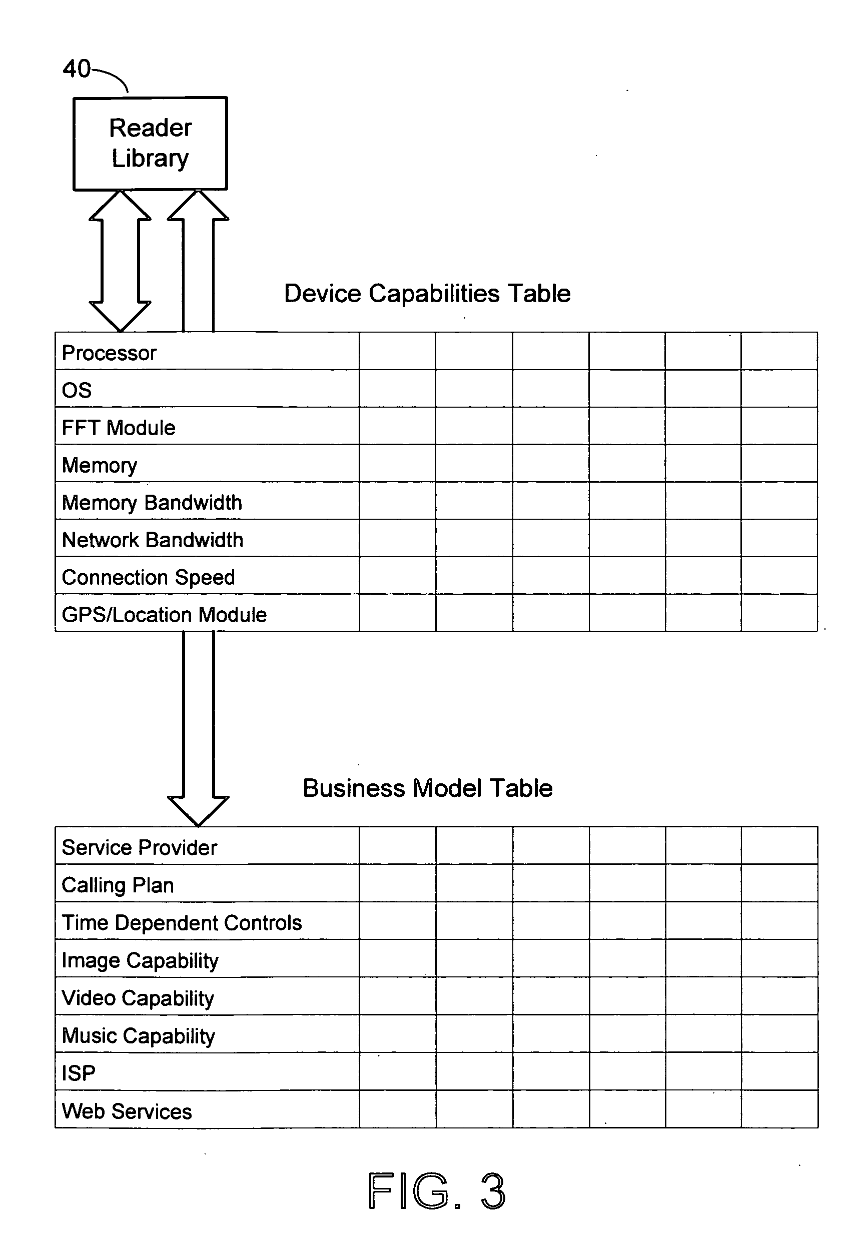 Fast signal detection and distributed computing in portable computing devices