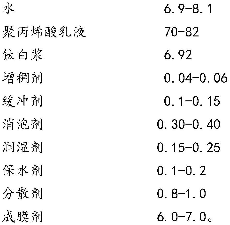 Aluminum-plastic panel refurbishing facing coating and construction method thereof