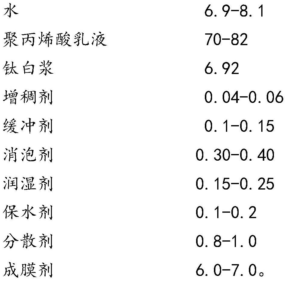 Aluminum-plastic panel refurbishing facing coating and construction method thereof