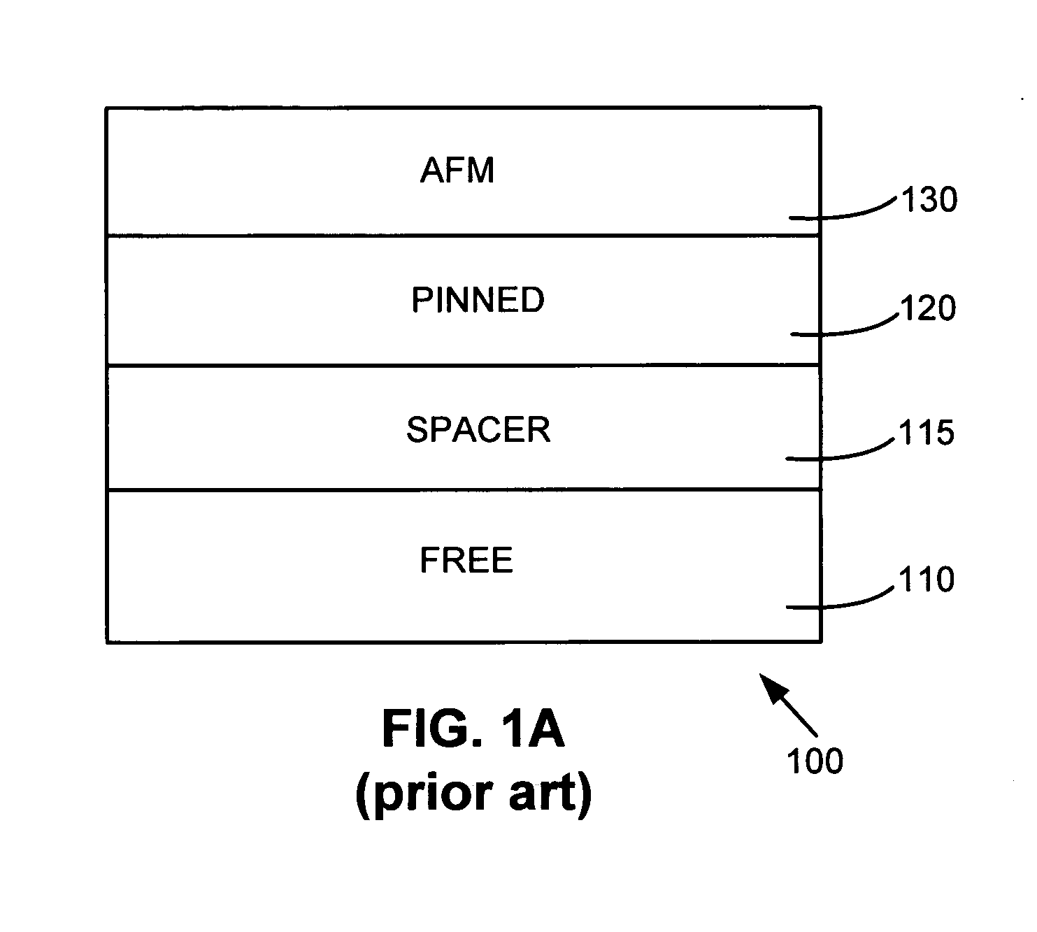 CPP-GMR sensor with non-orthogonal free and reference layer magnetization orientation