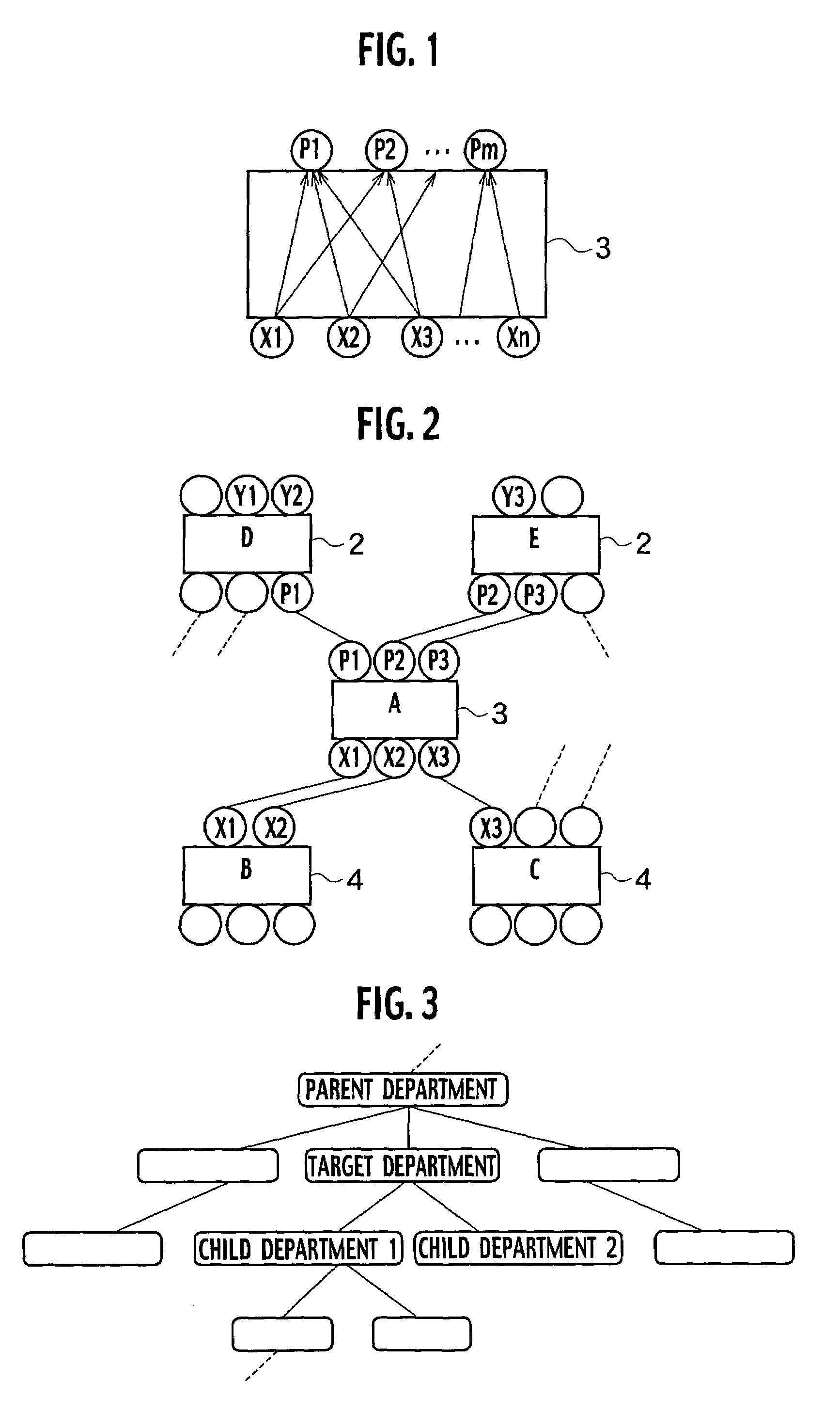 Production control system, production control method and production control program