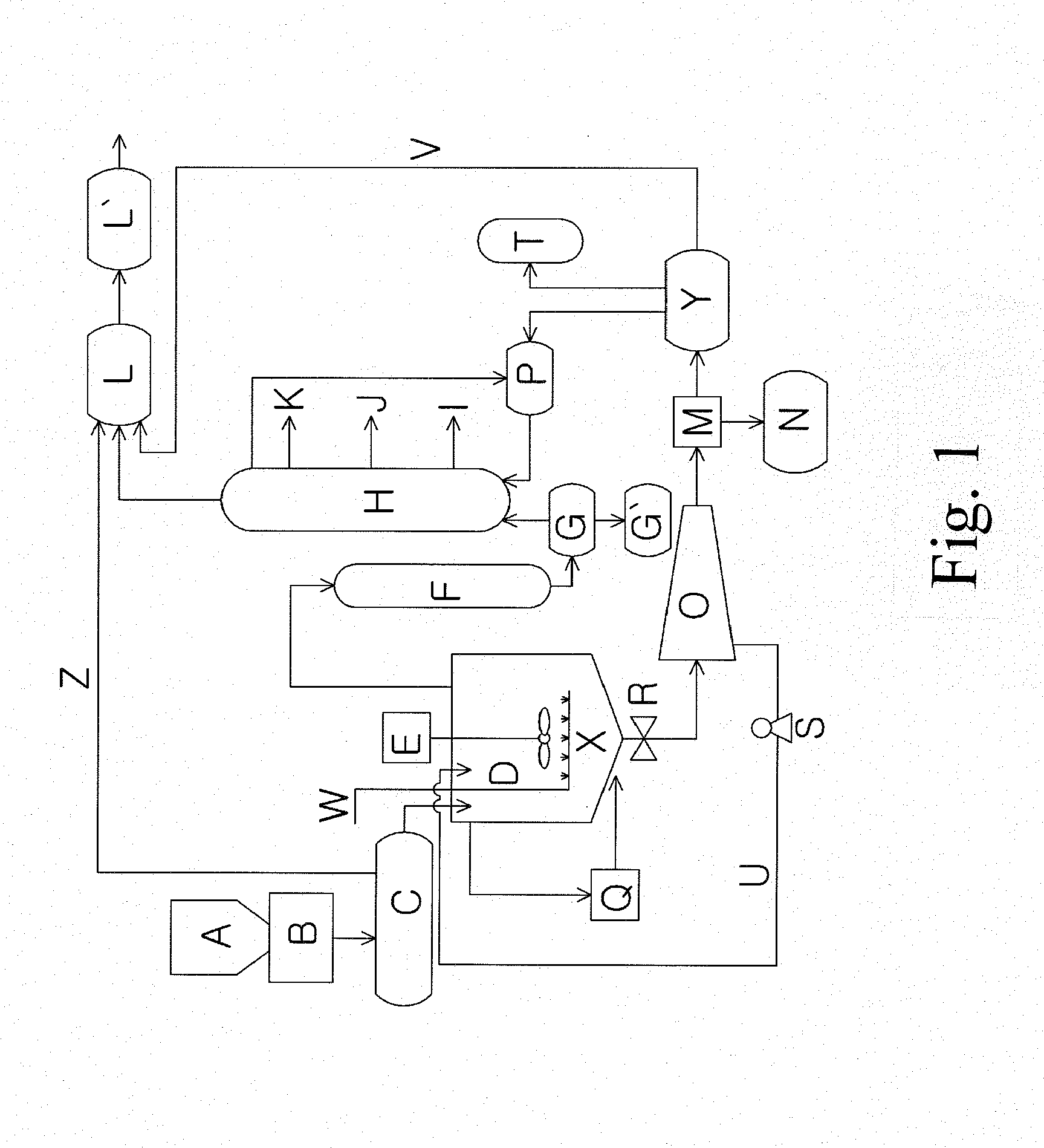 System for producing oil from waste material and catalyst thereof