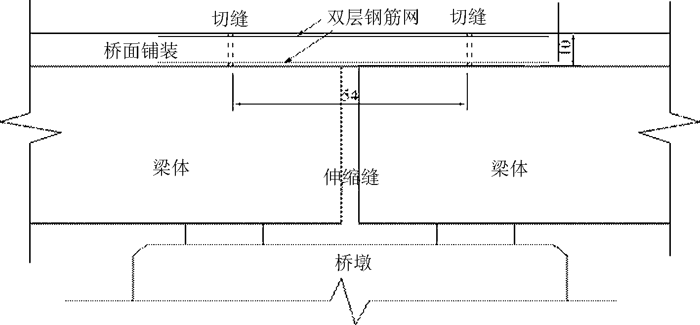 Bridge deck continuous device applied to beam bridge and bridge deck continuous method