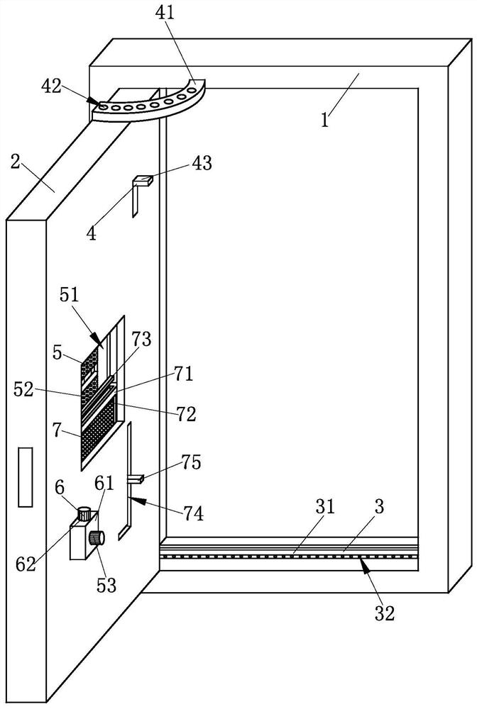 Intelligent security door