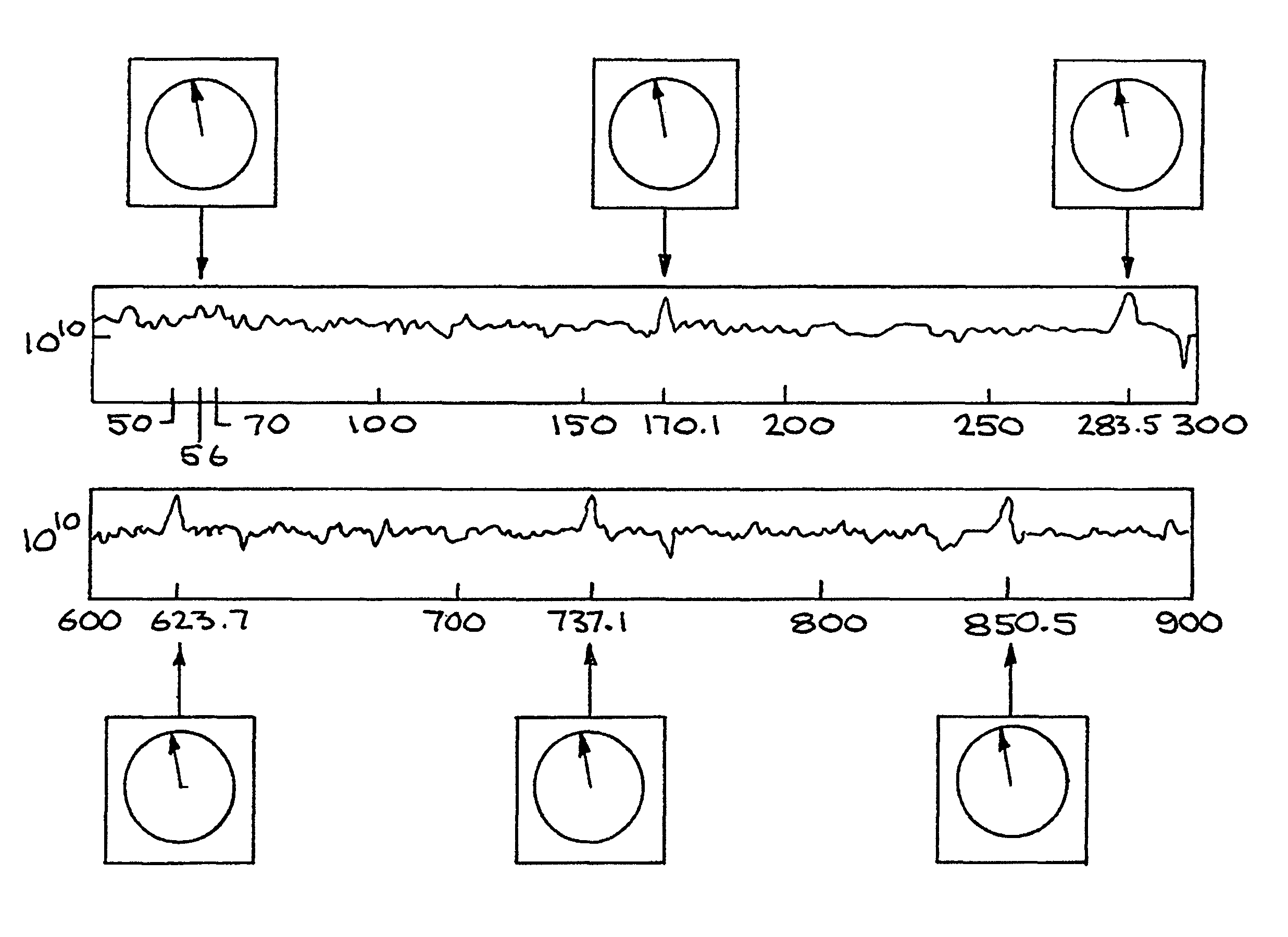 Poynting-vector filter