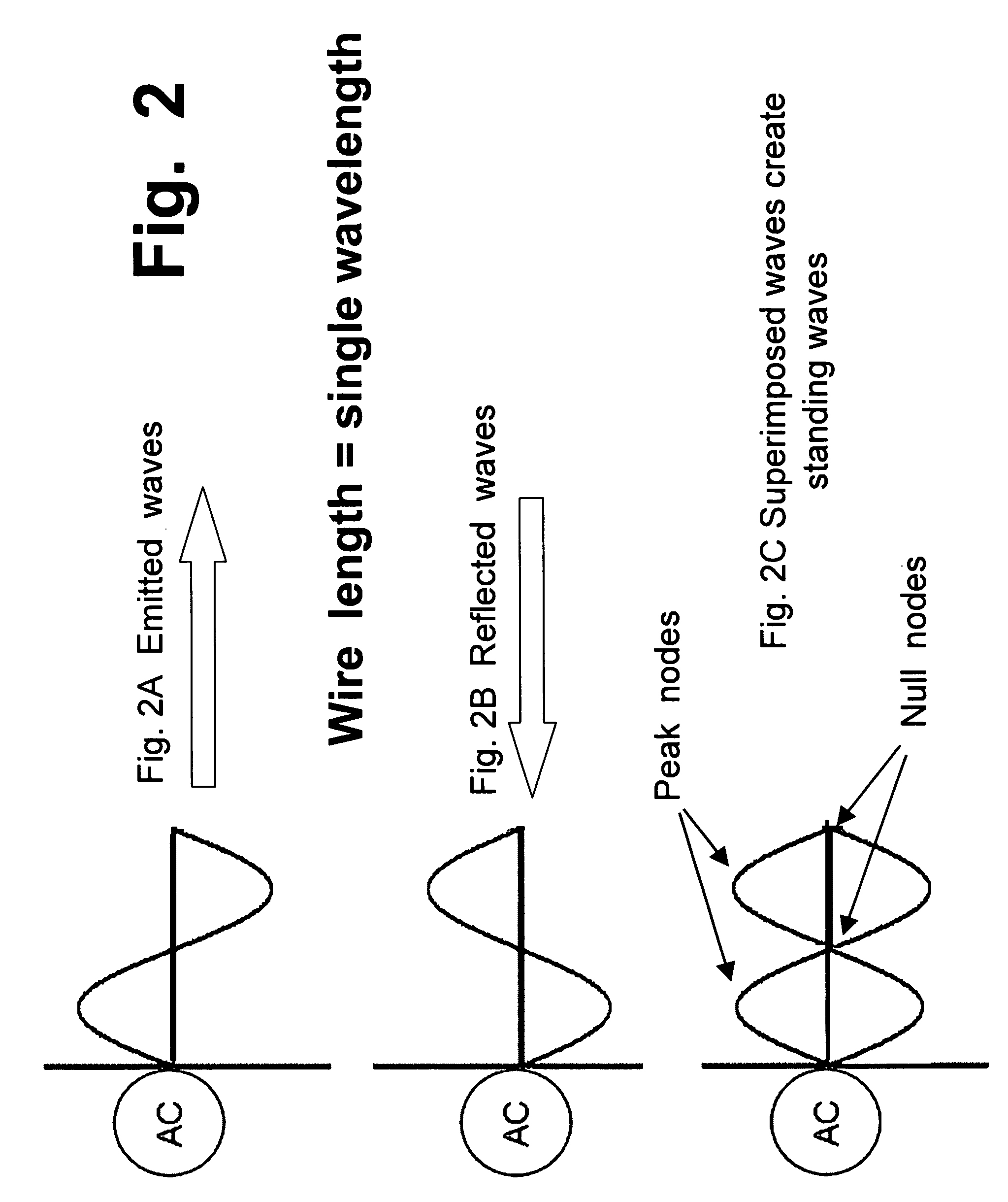 Electromagnetic systems with double-resonant spiral coil components