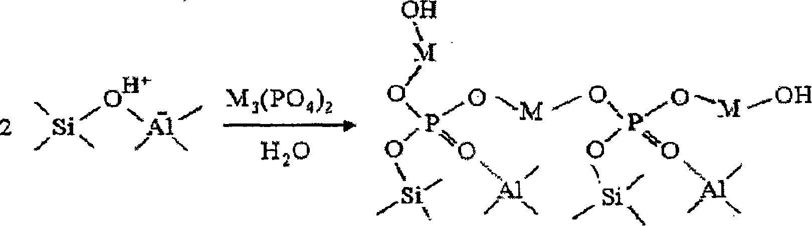 Process for production of light olefins from hydrocarbon feedstock