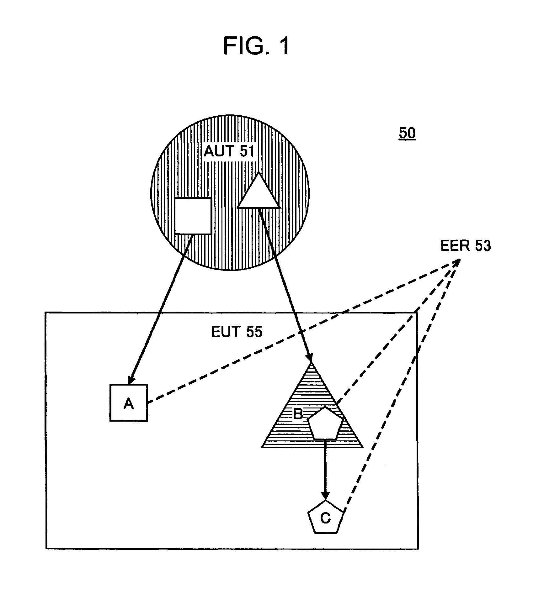 Program testing method and testing device