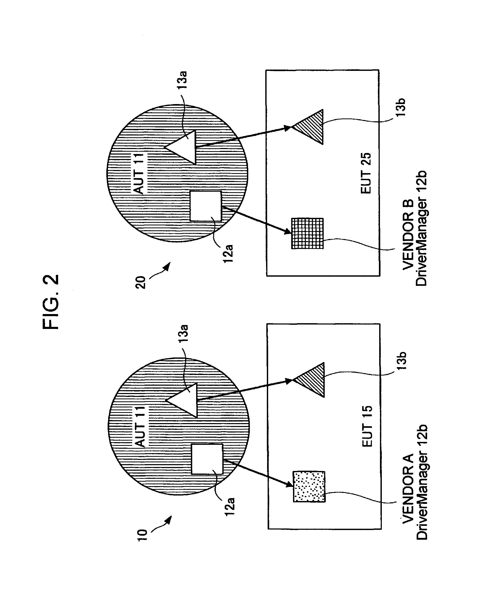 Program testing method and testing device