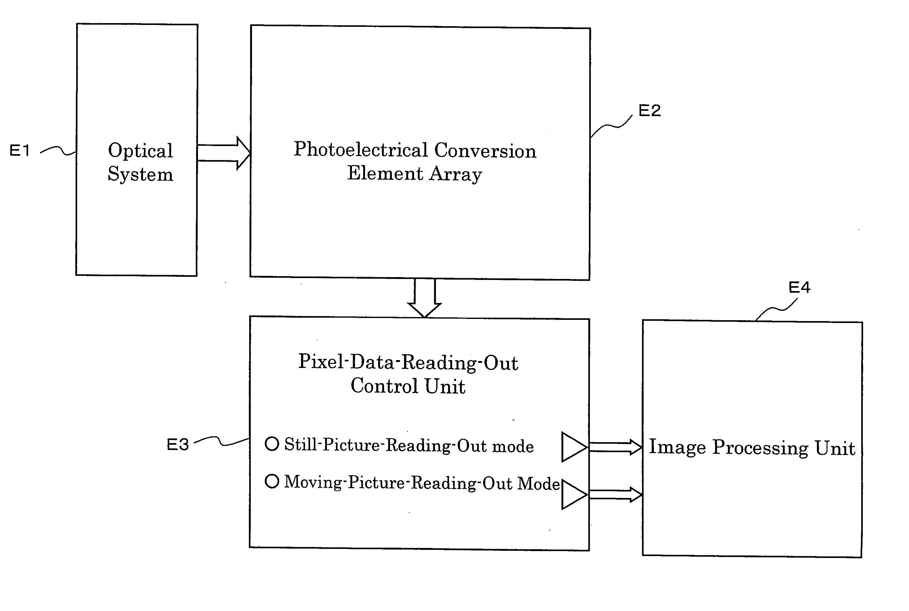 Solid state image pickup device