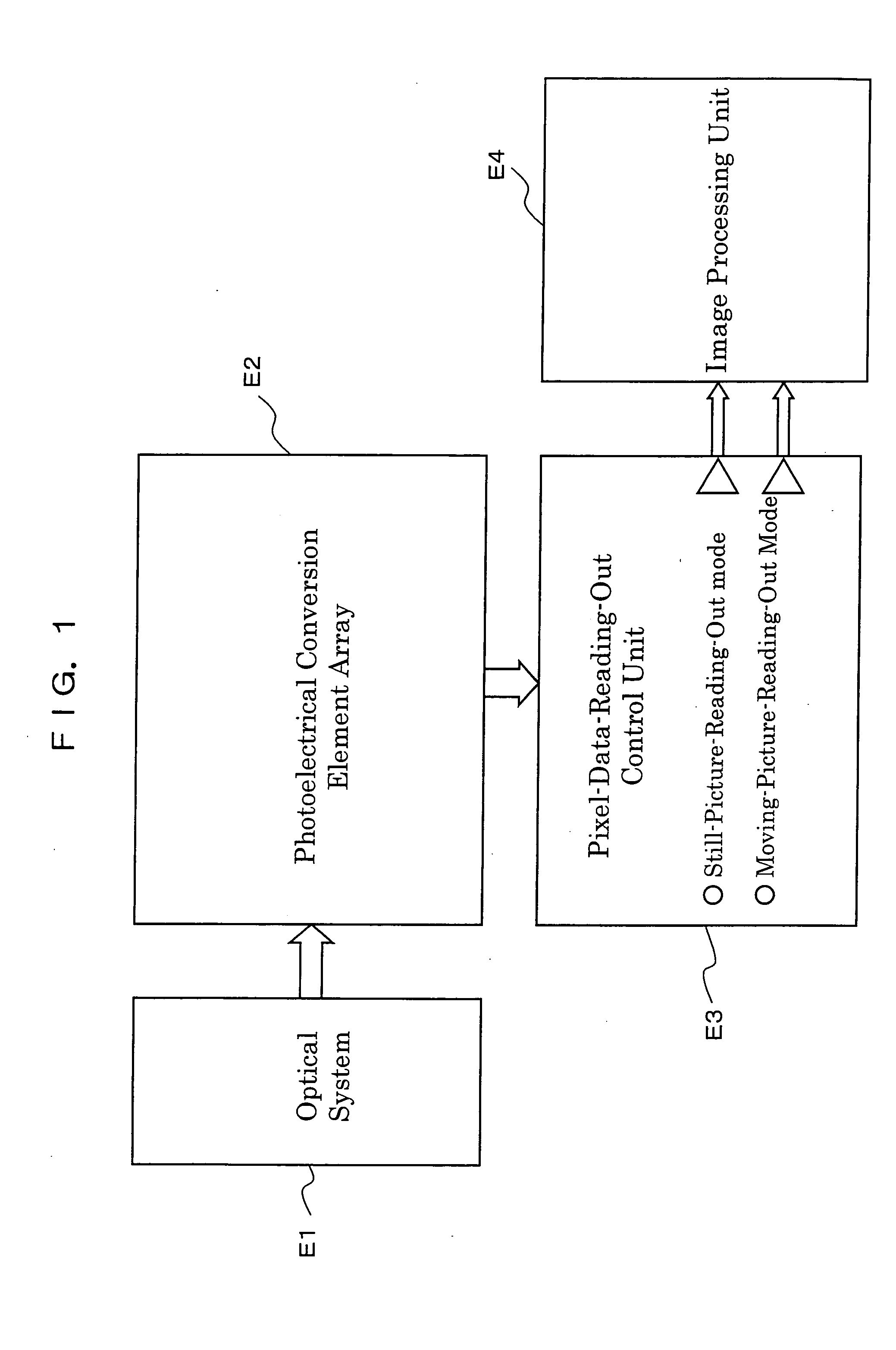 Solid state image pickup device