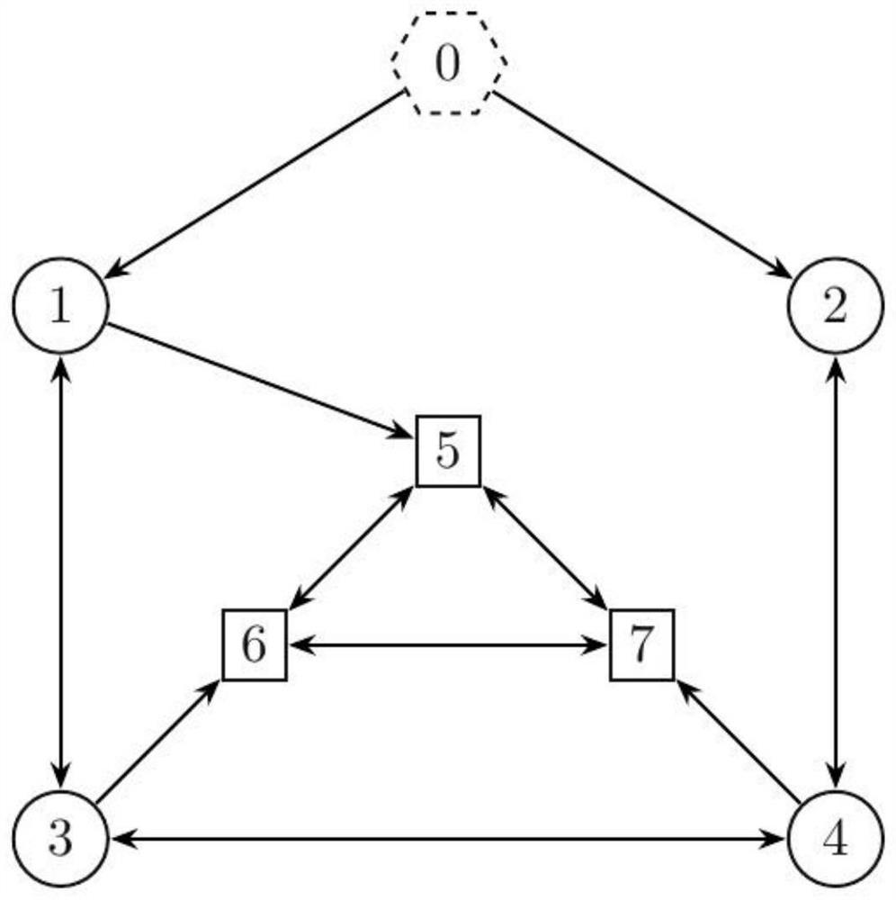 A Formation Encirclement Tracking Method Converging in Limited Time Oriented to Swarm Systems