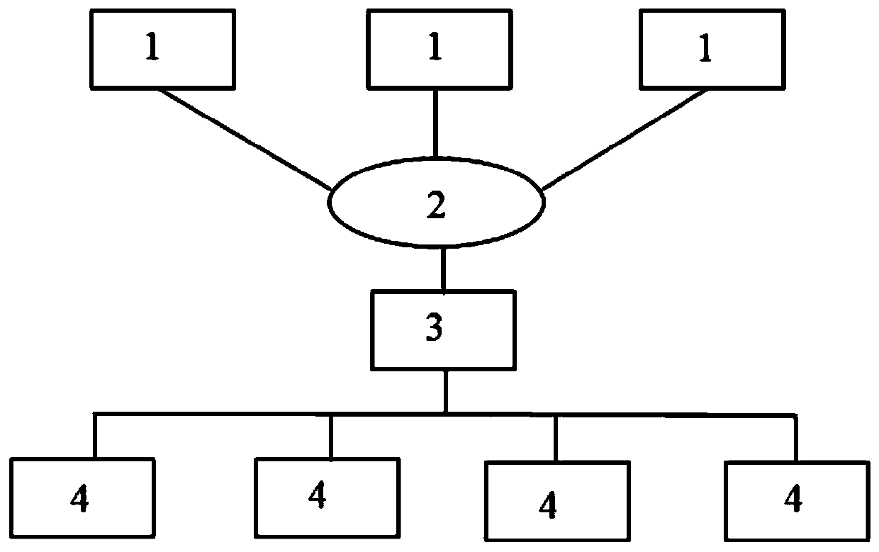 A kind of SDN switch and the application management method of SDN switch