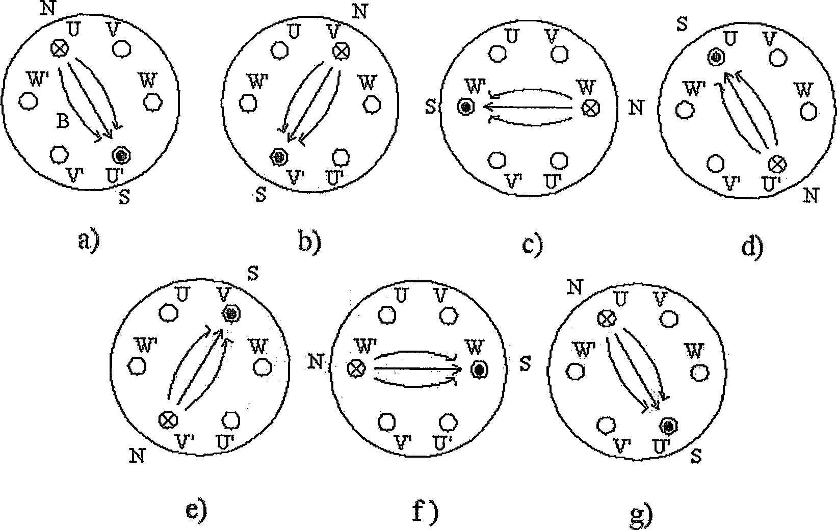 Generation device of rotating magnetic field in use for controlling welding arc