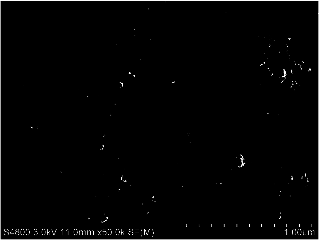 Ultra-small VS4/Super P composite nano-powder as well as preparation method and application thereof