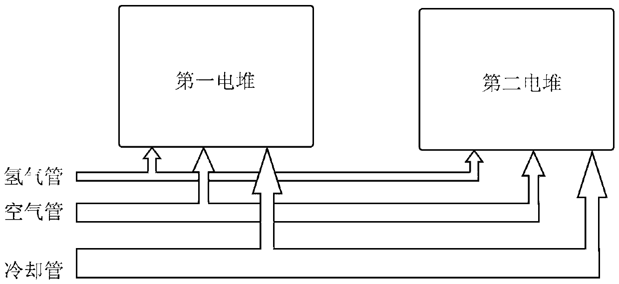 Shunt integrated device for a multi-stack fuel cell engine system