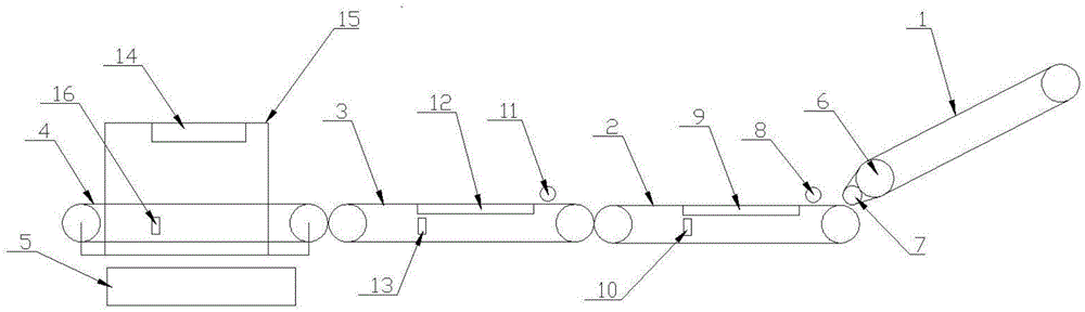 A fully automatic pancake folding assembly line and its application