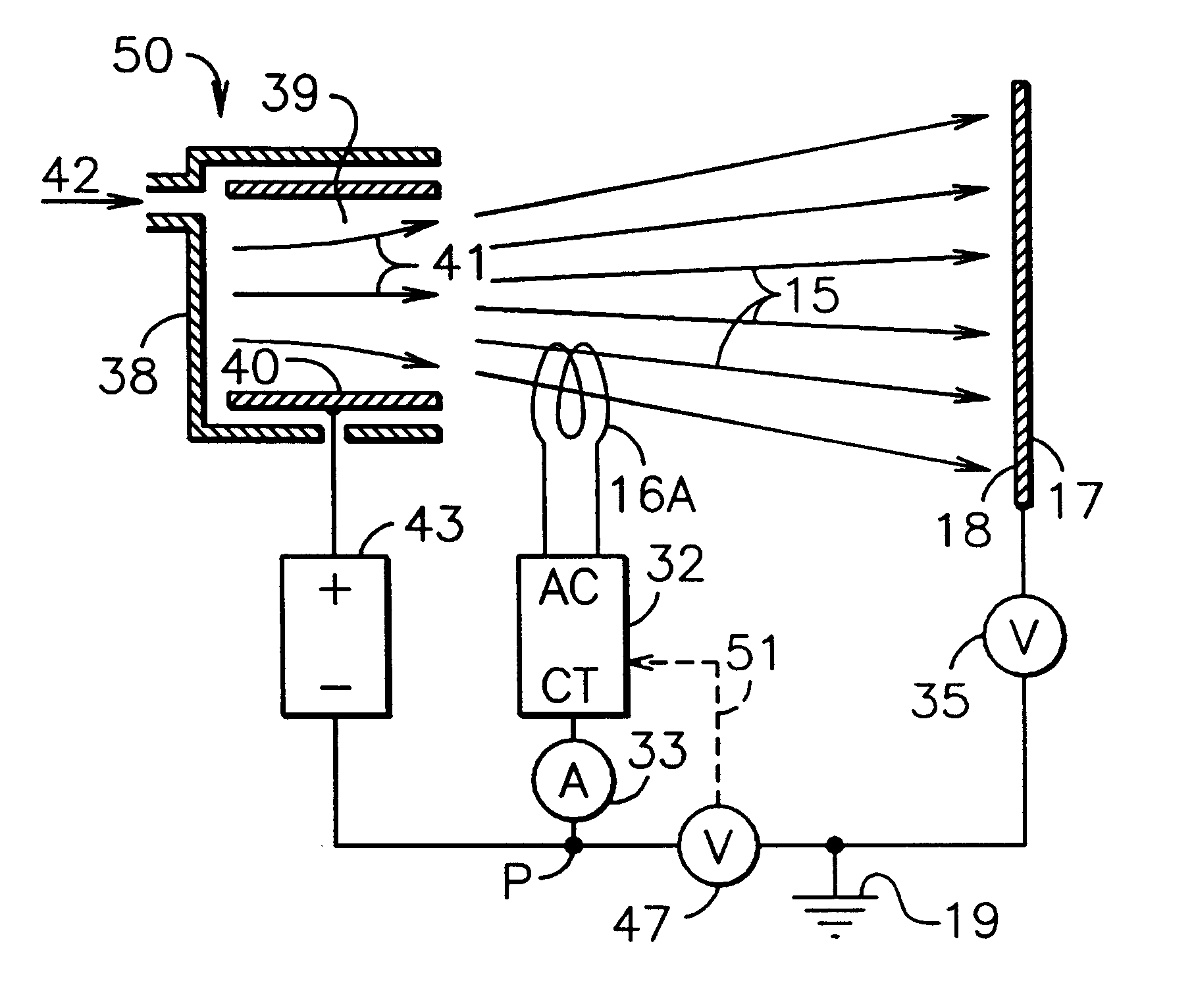 Ion-source neutralization with a hot-filament cathode-neutralizer