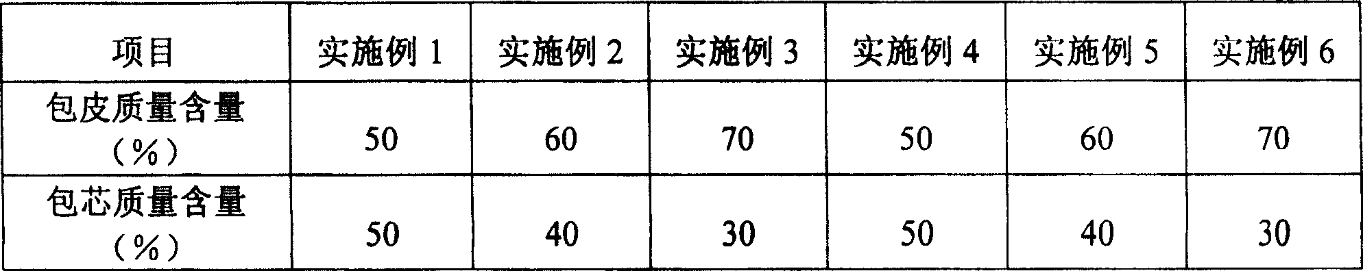 Fish ball containing stuffing and its preparation method