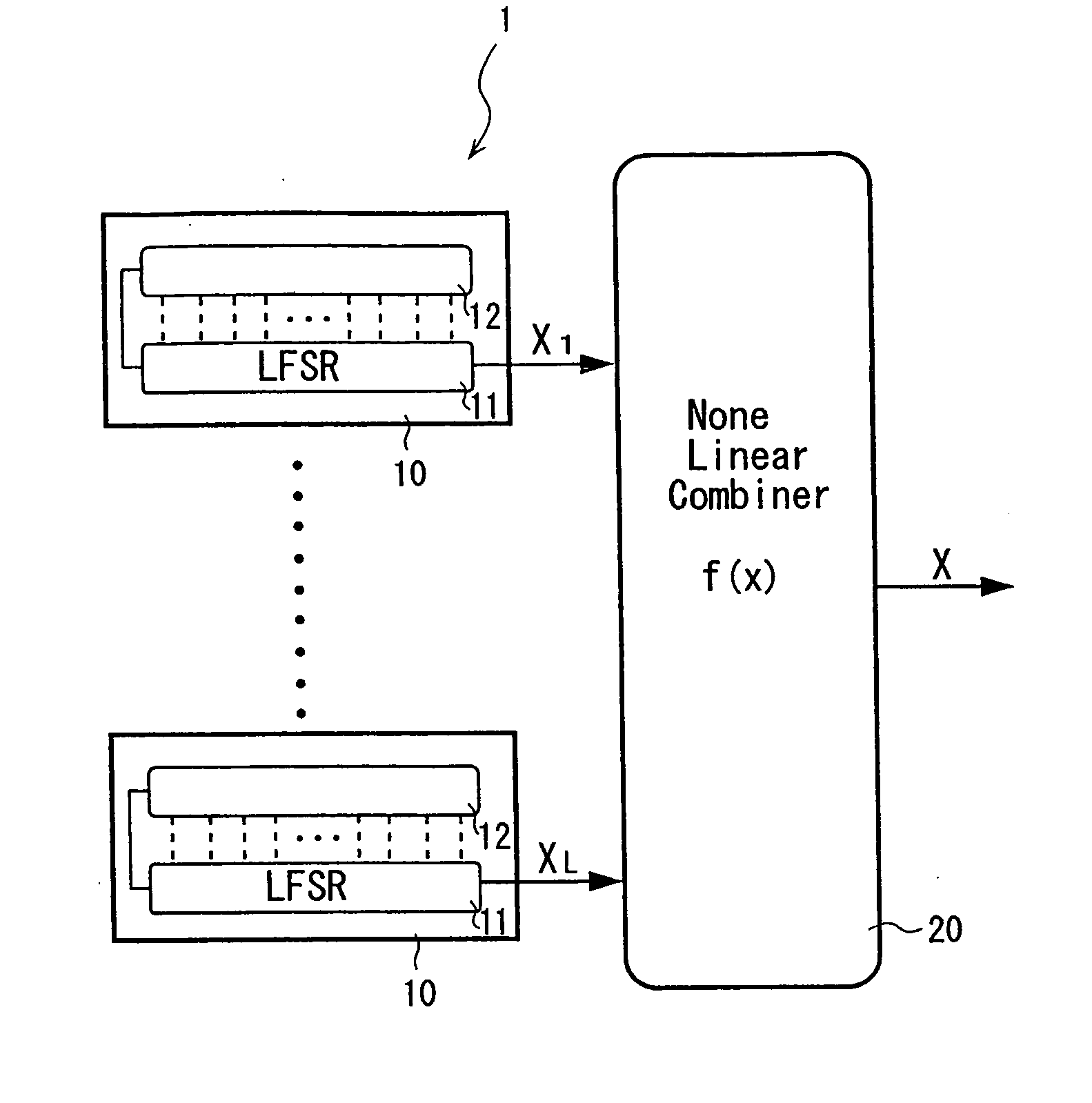 Pseudo-random number generation method and pseudo-random number generator