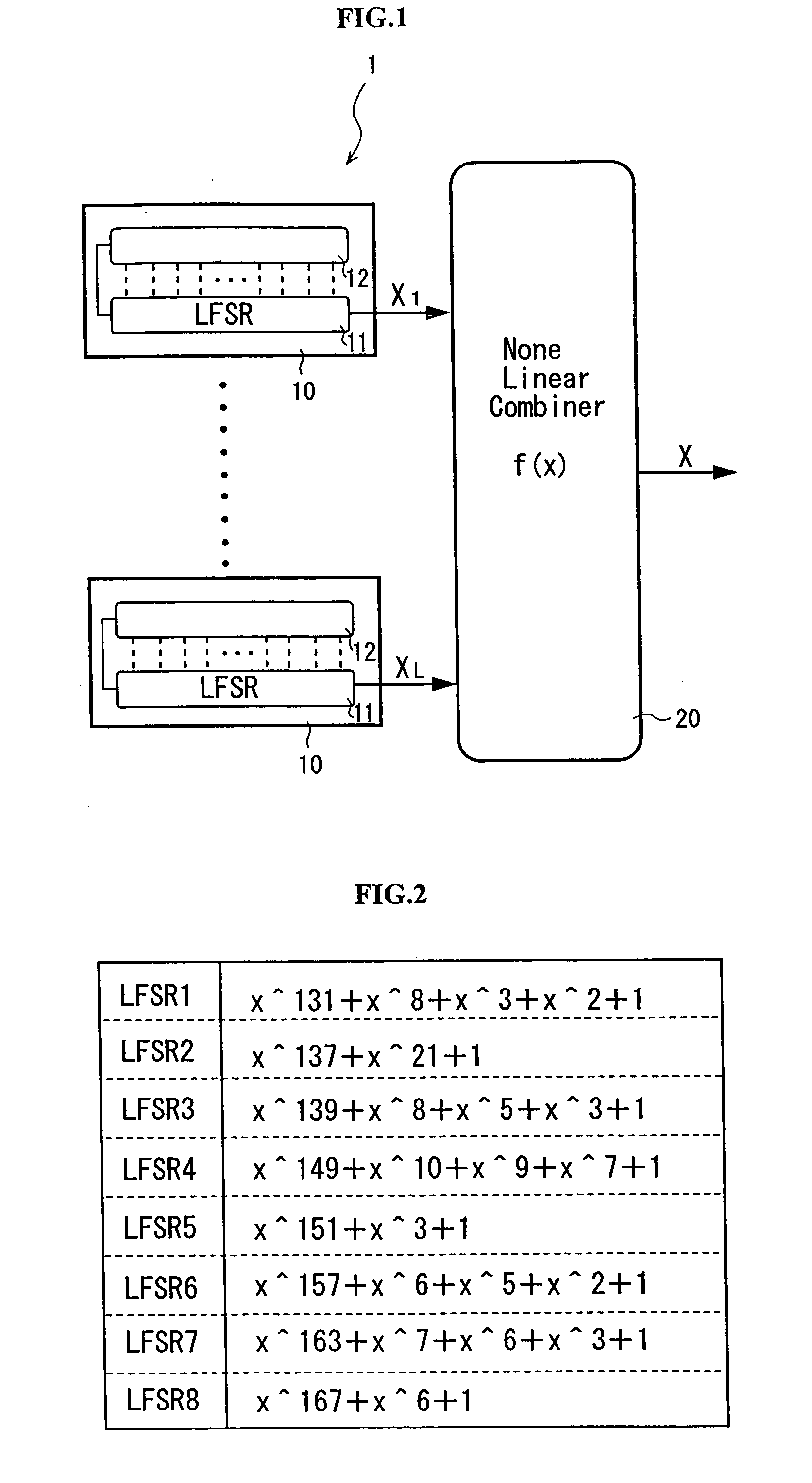 Pseudo-random number generation method and pseudo-random number generator