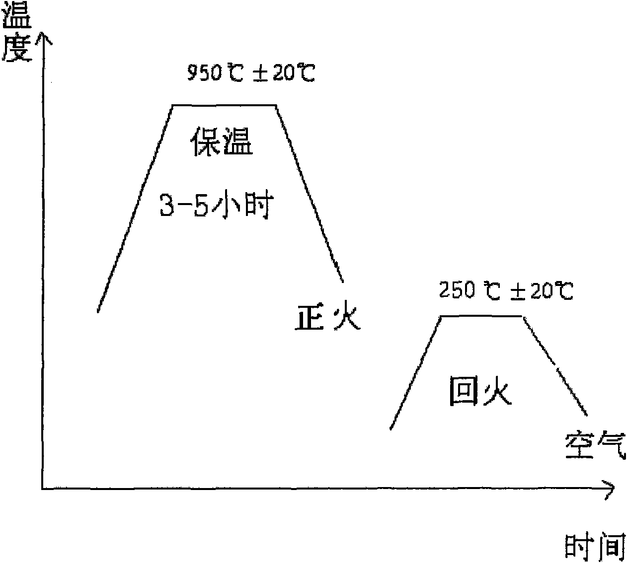 Liquid-state bimetal composite hammer for crusher and manufacturing method thereof