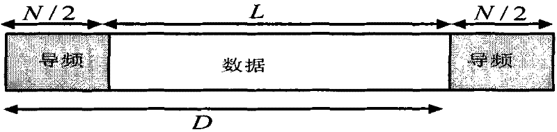 High-order quadrature amplitude modulation (QAM) carrier synchronization method based on coding and pilot frequency joint assistance