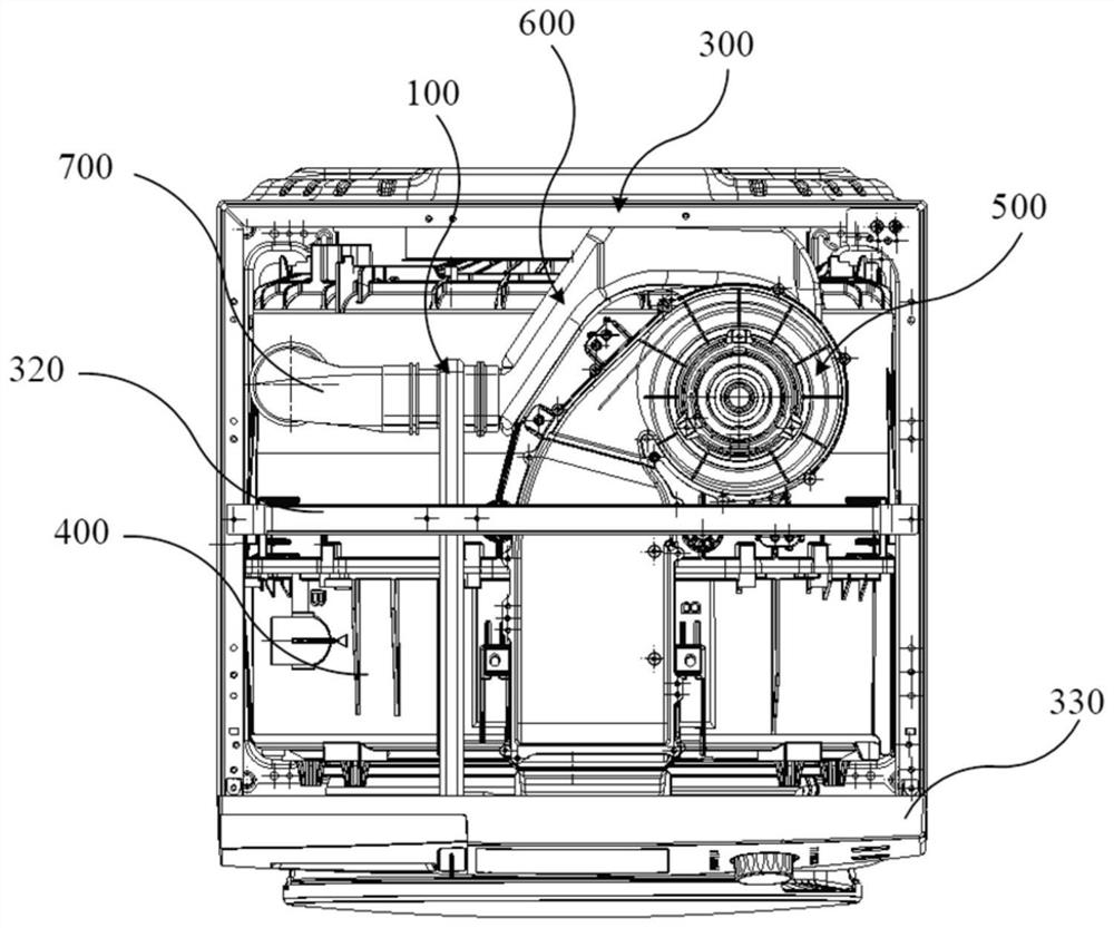 Clothes processing equipment