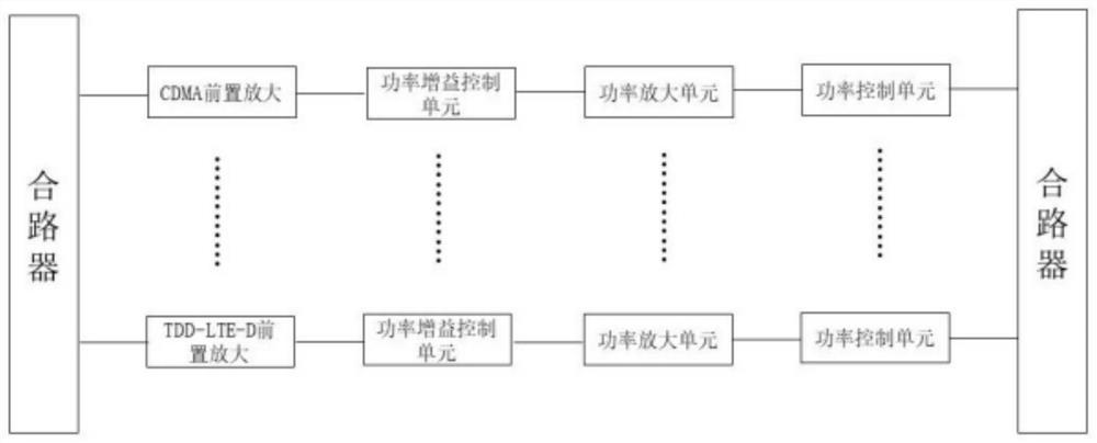 Technical method for preventing mobile phone internet surfing behavior of student during class