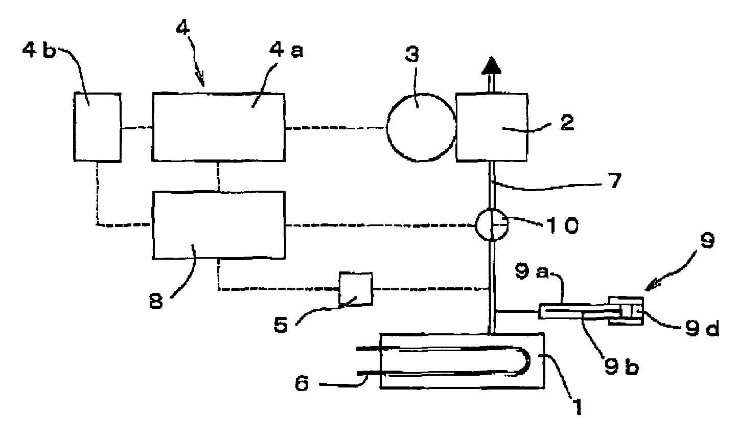 Vacuum control system