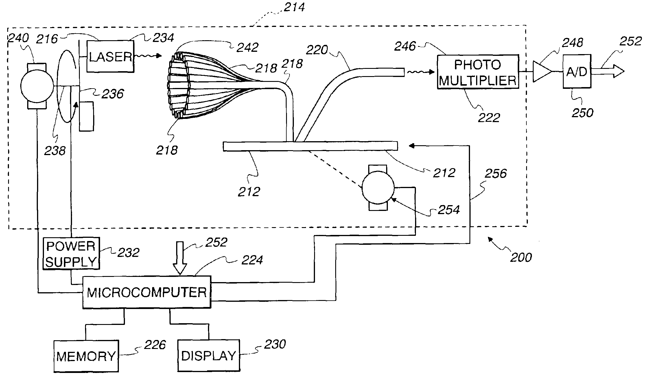 Method and apparatus for radiographic imaging