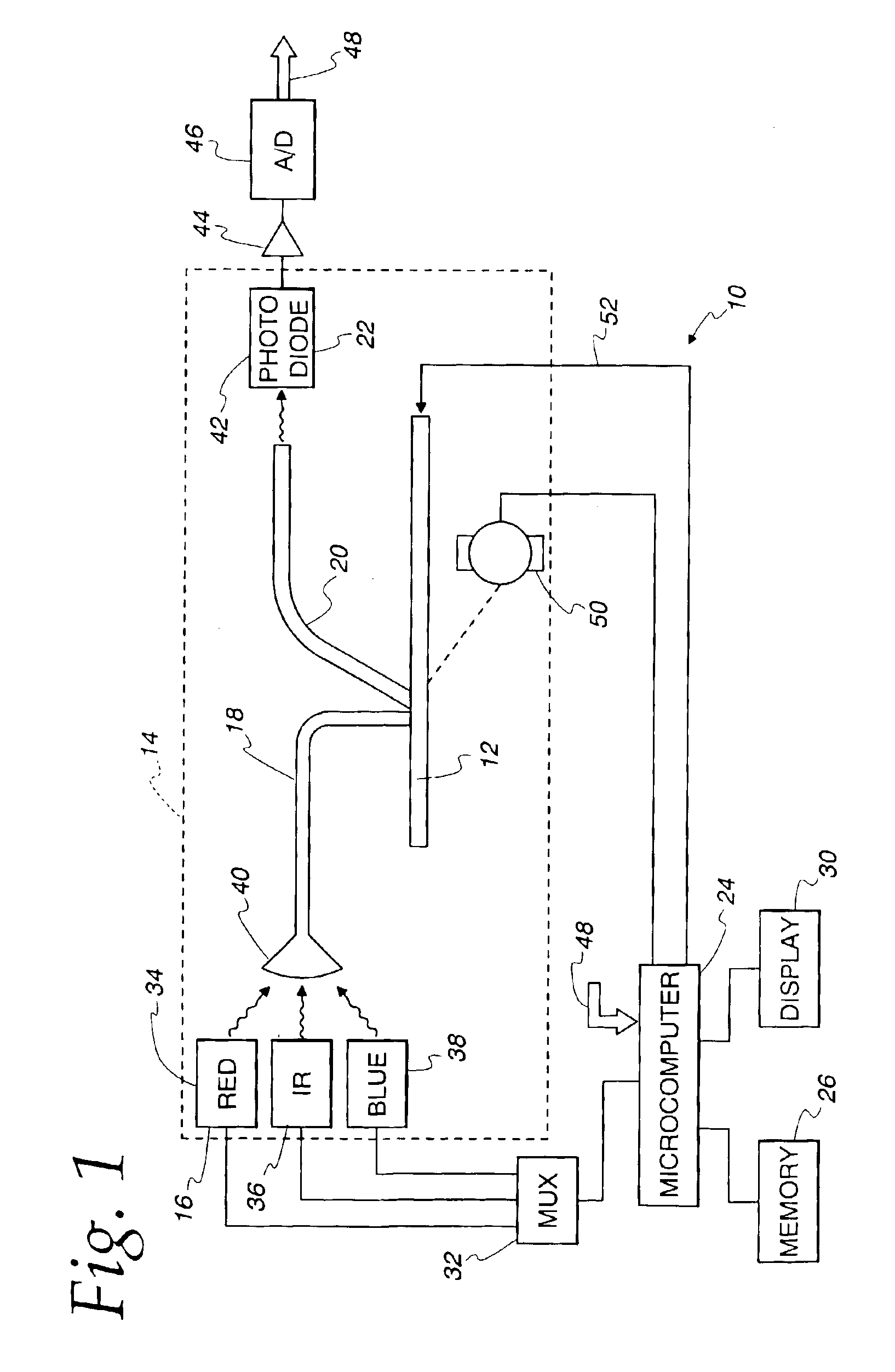 Method and apparatus for radiographic imaging