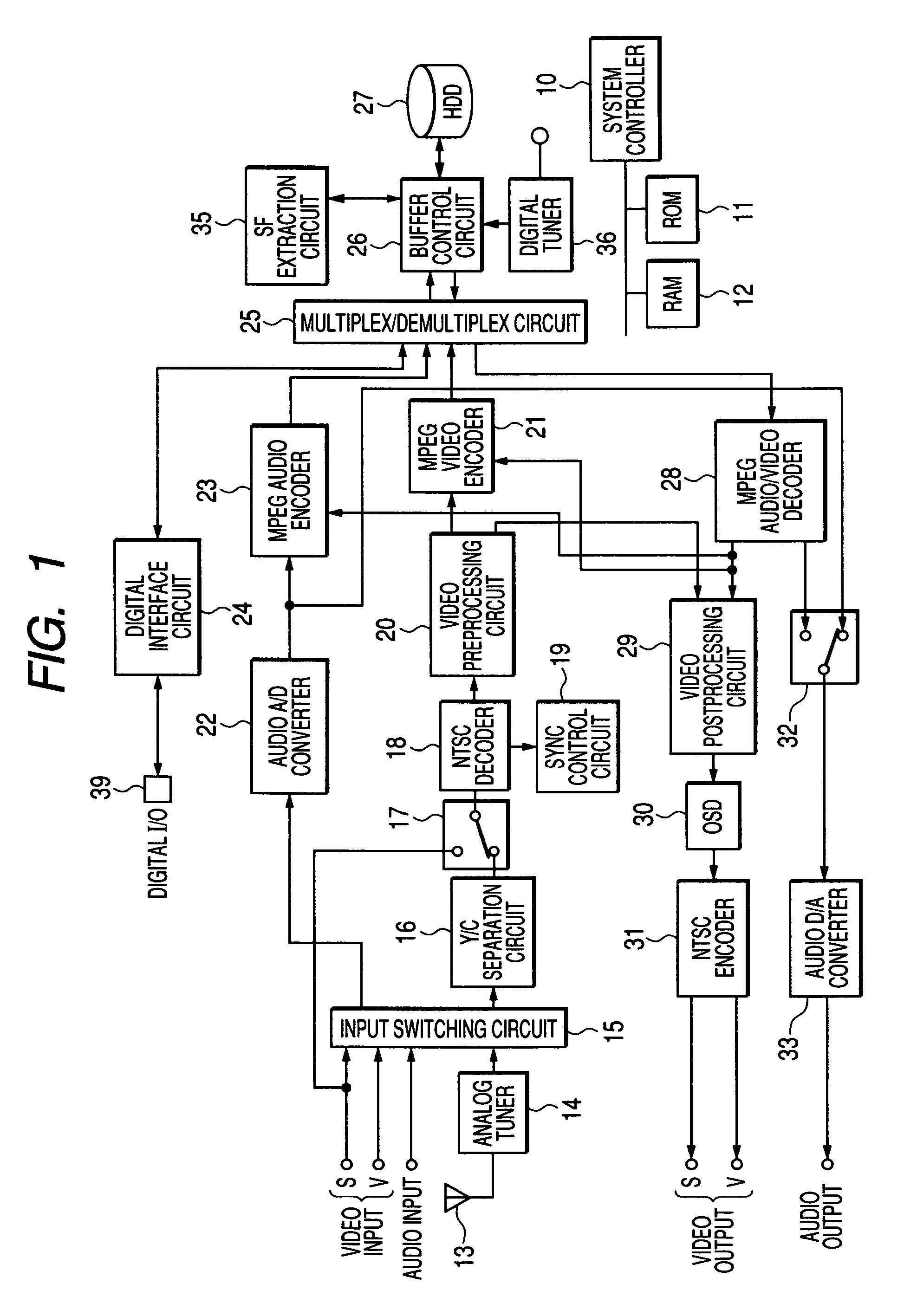 Data recording and reproducing apparatus, method of recording and reproducing data, and program therefor