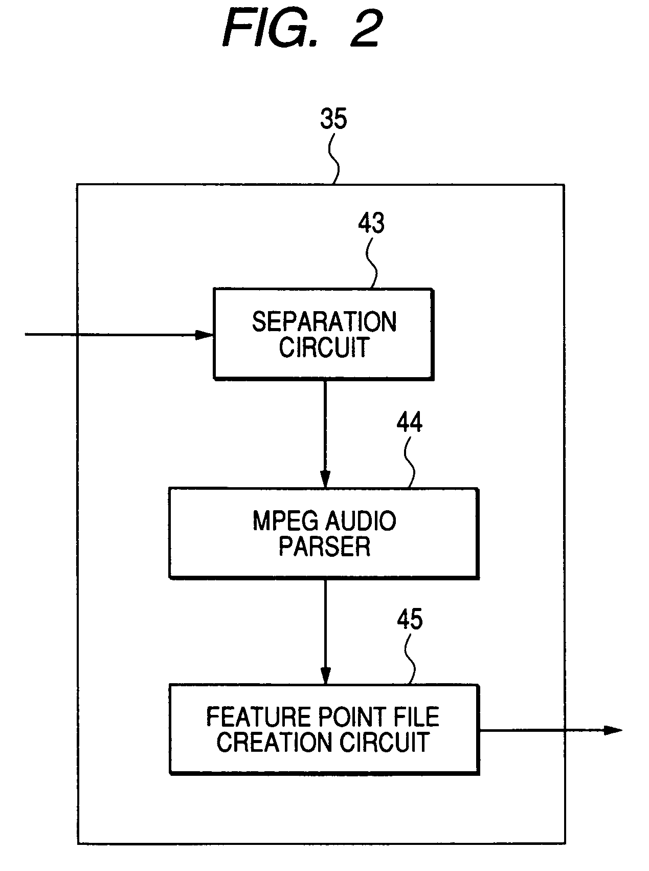 Data recording and reproducing apparatus, method of recording and reproducing data, and program therefor