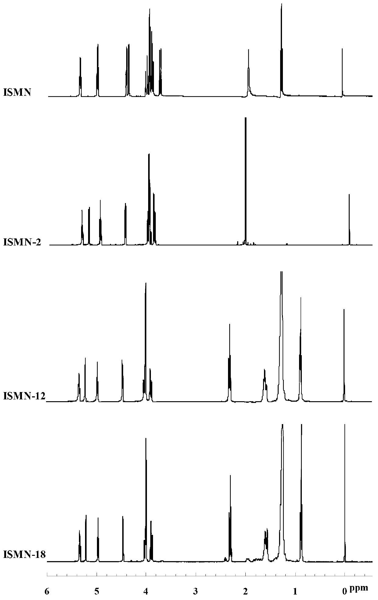 Isosorbide mononitrate derivative and preparation method and application thereof