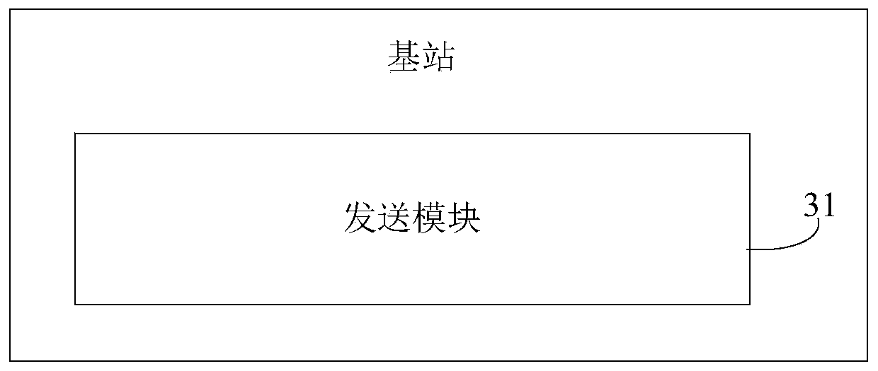 Shared frequency band downlink multi-subband resource allocation method and base station