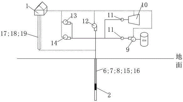 Downhole oil shale stratum combusting and heating system