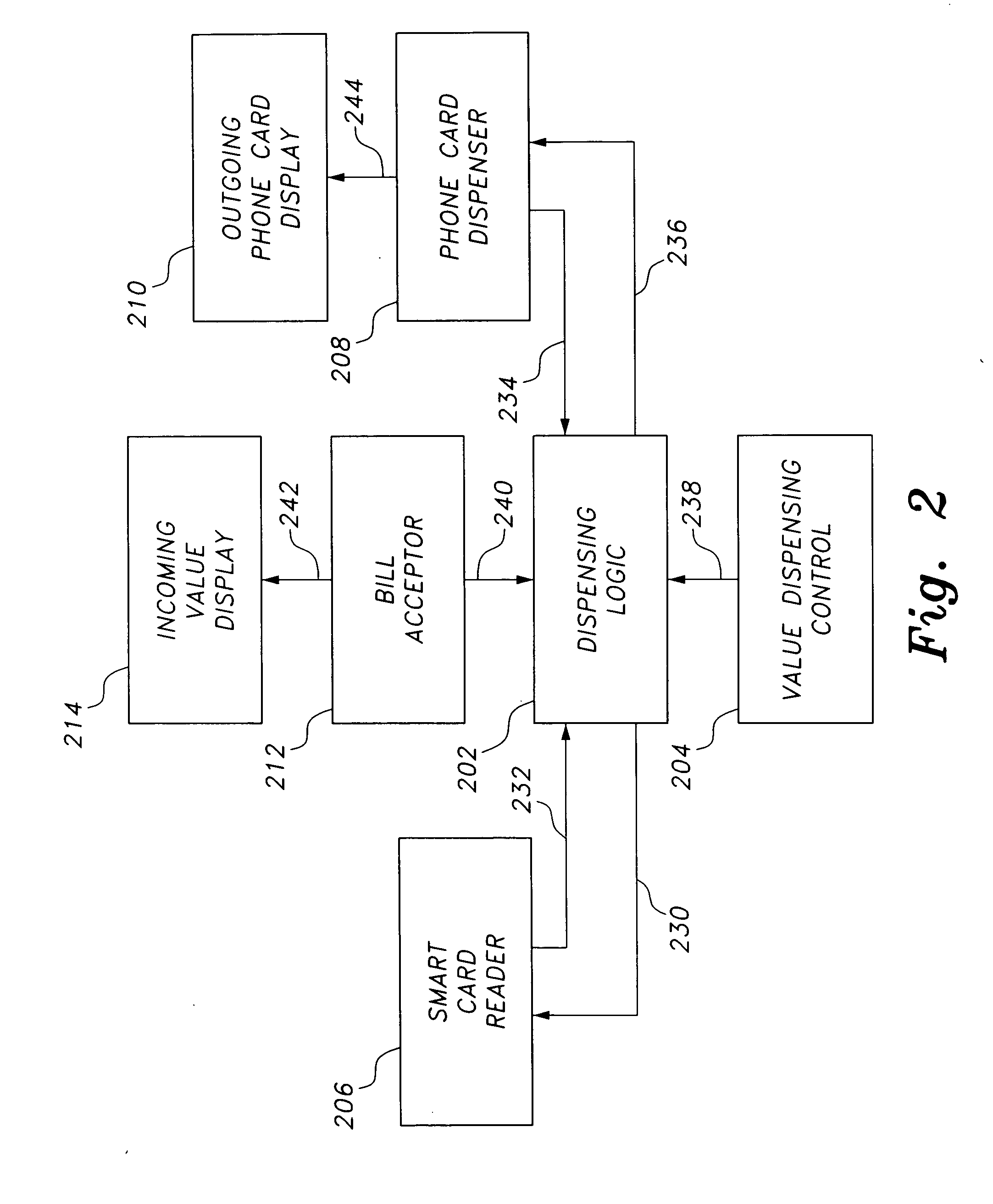 Gaming system with phone card payout