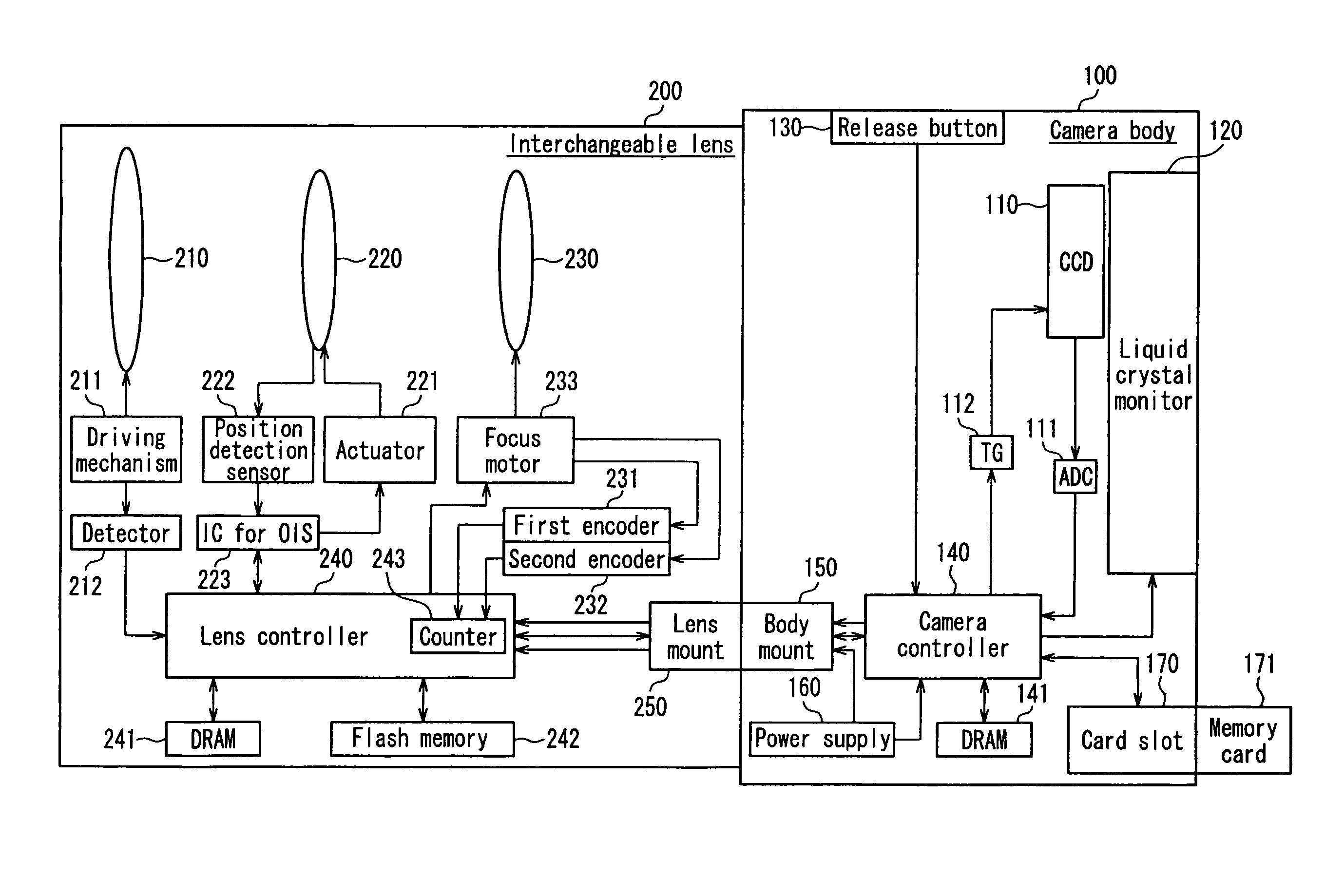 Camera system